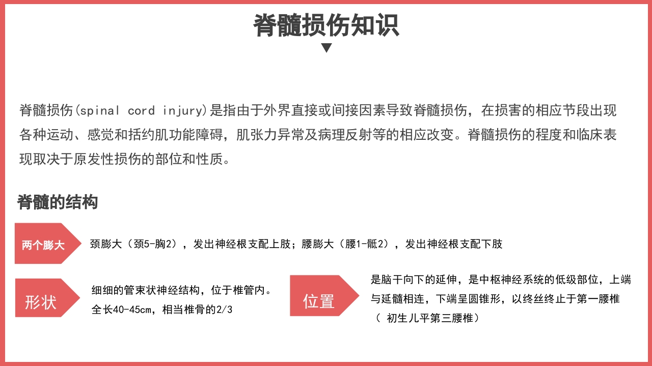脊髓损伤护理查房PPT课件9