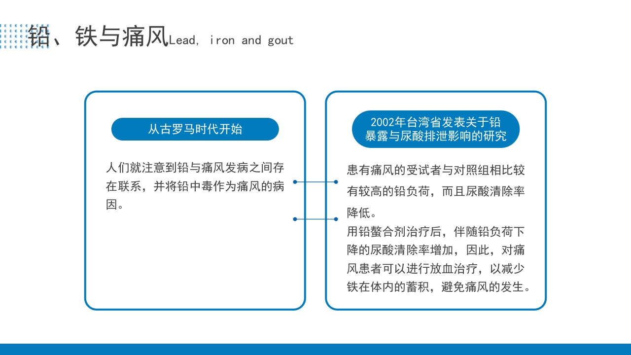 痛风患者护理培训PPT课件10