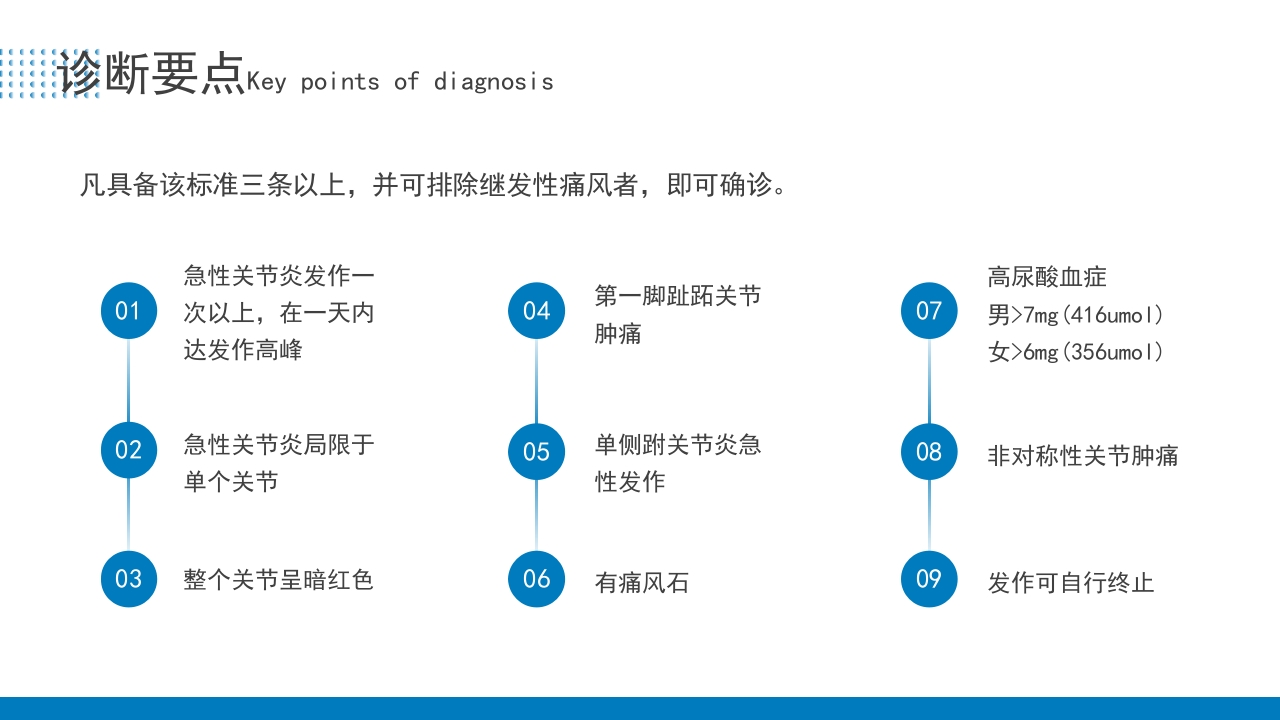痛风患者护理培训PPT课件18