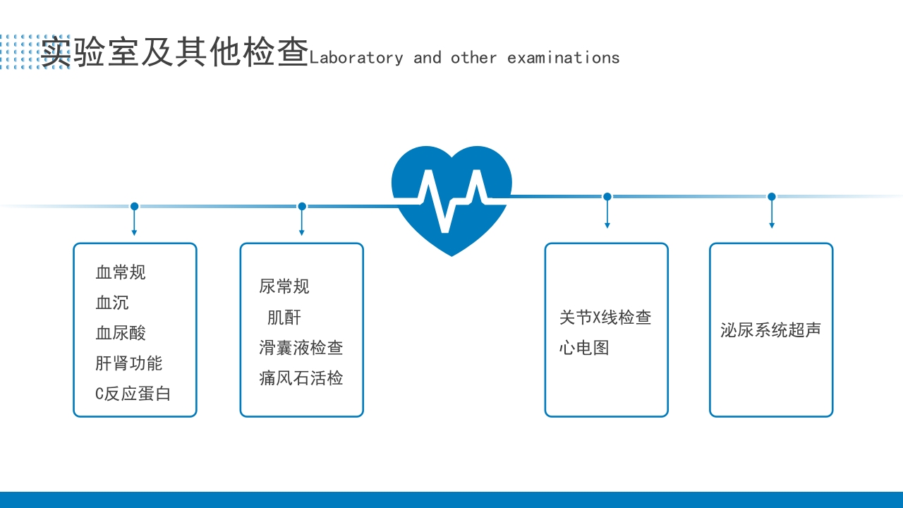 痛风患者护理培训PPT课件19