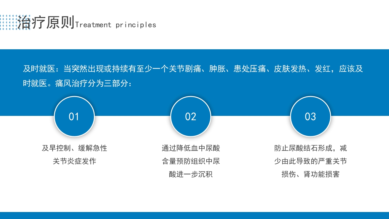 痛风患者护理培训PPT课件21