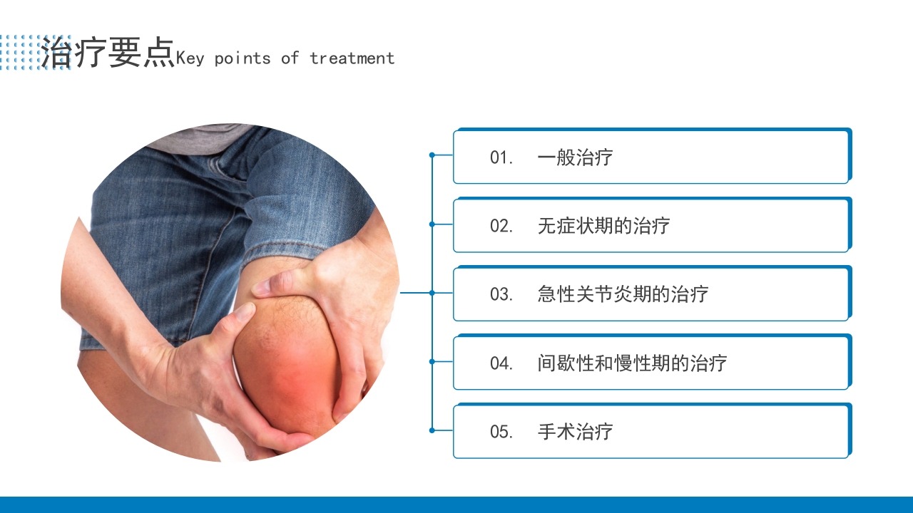 痛风患者护理培训PPT课件22