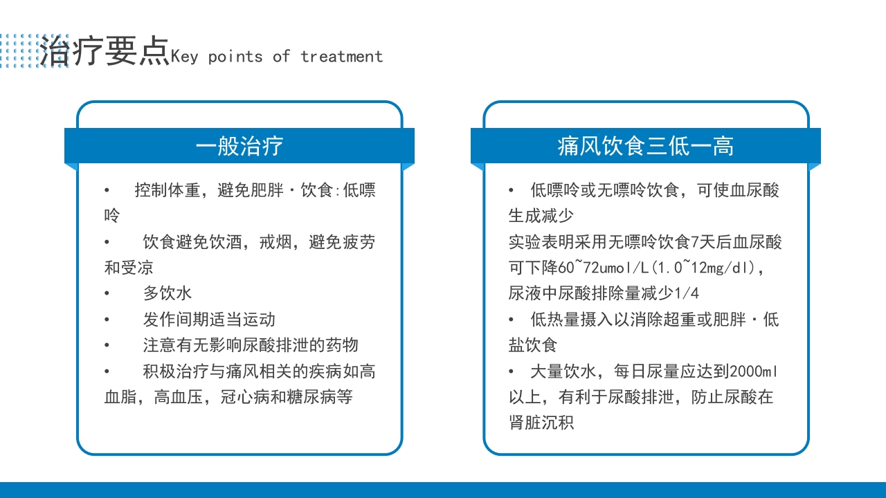 痛风患者护理培训PPT课件23