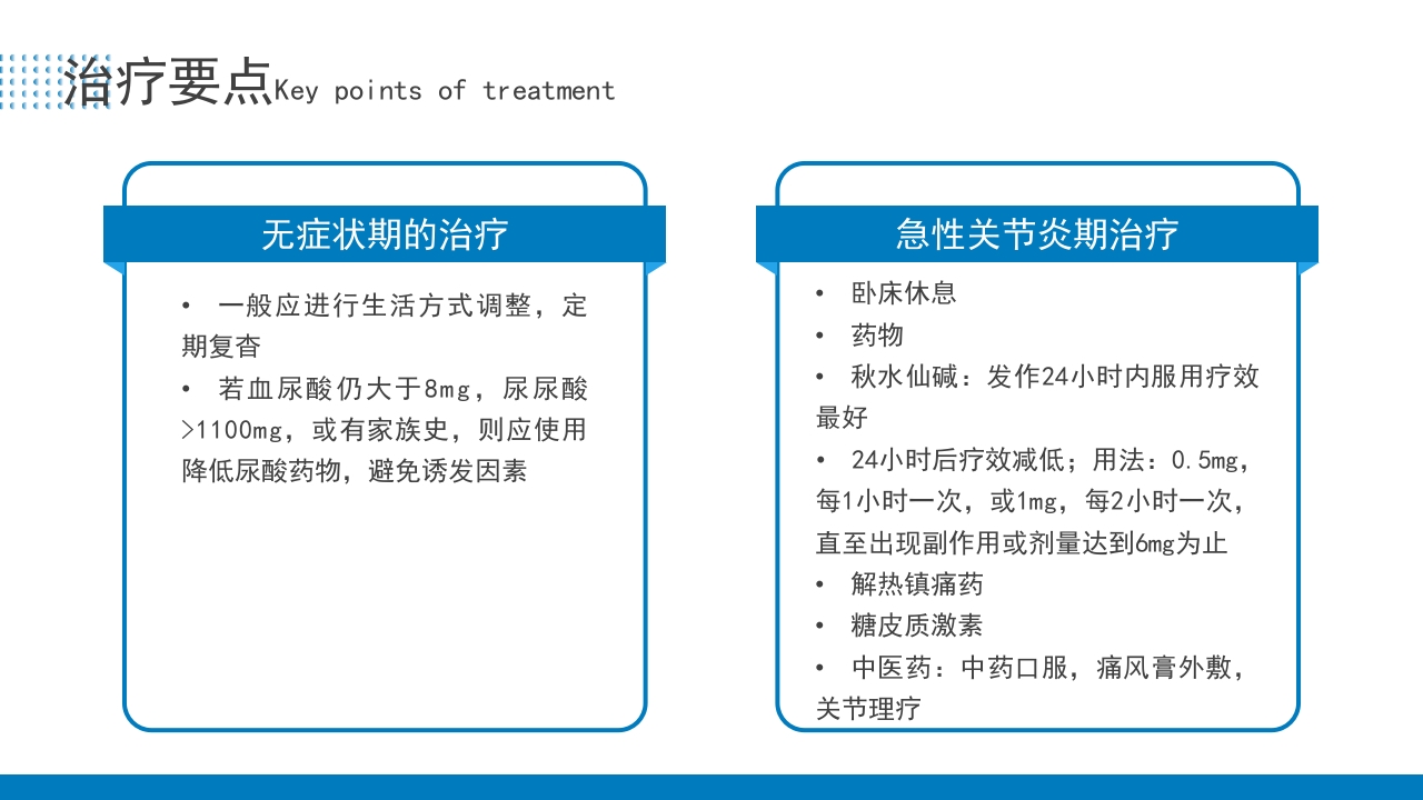 痛风患者护理培训PPT课件24