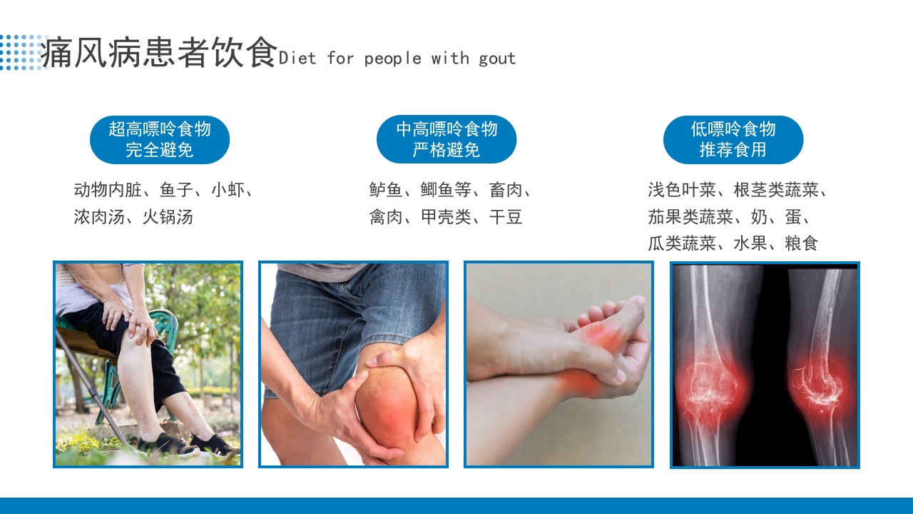 痛风患者护理培训PPT课件34