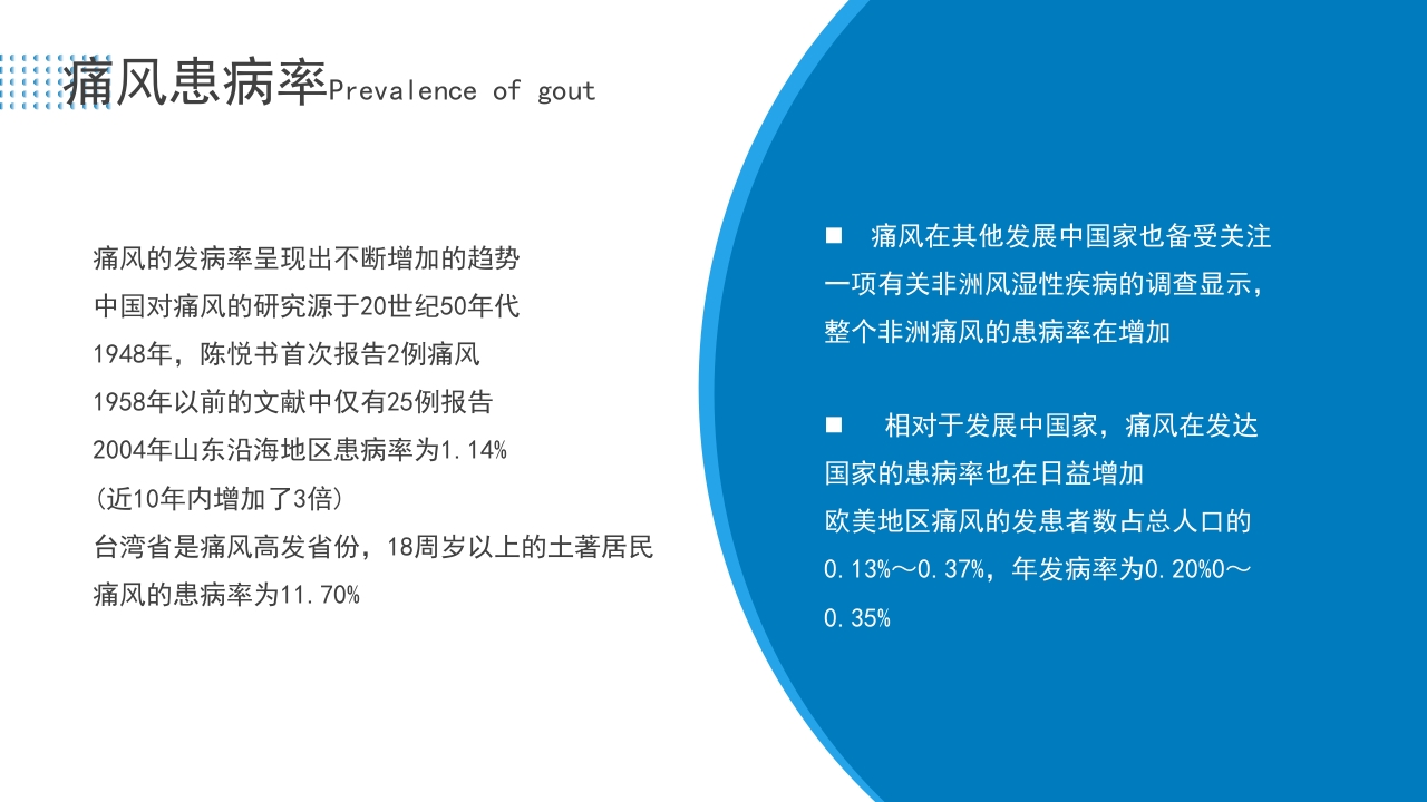 痛风患者护理培训PPT课件6
