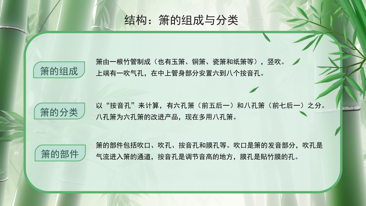 中国传统乐器萧介绍PPT课件8