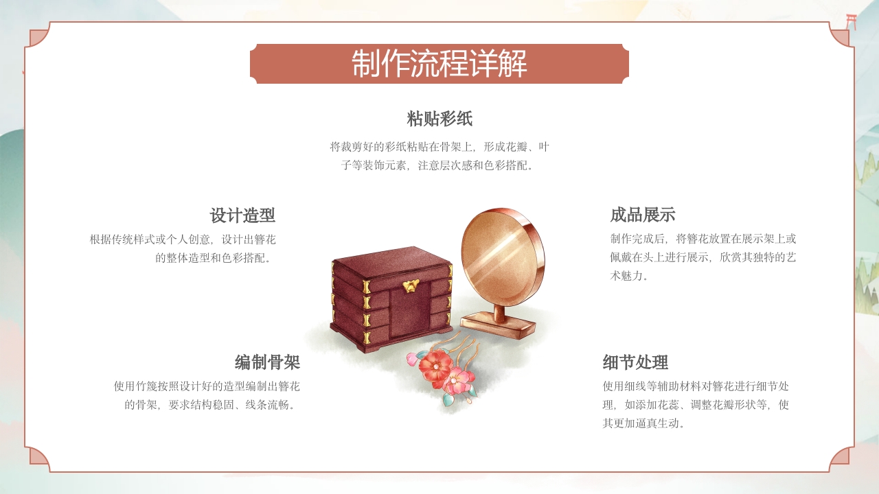 非遗文化云南布朗簪花PPT课件9