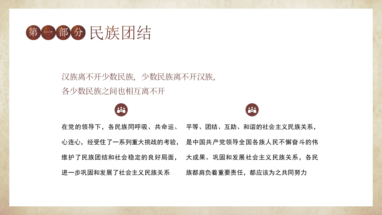 民族团结与班级团结主题班会PPT课件5