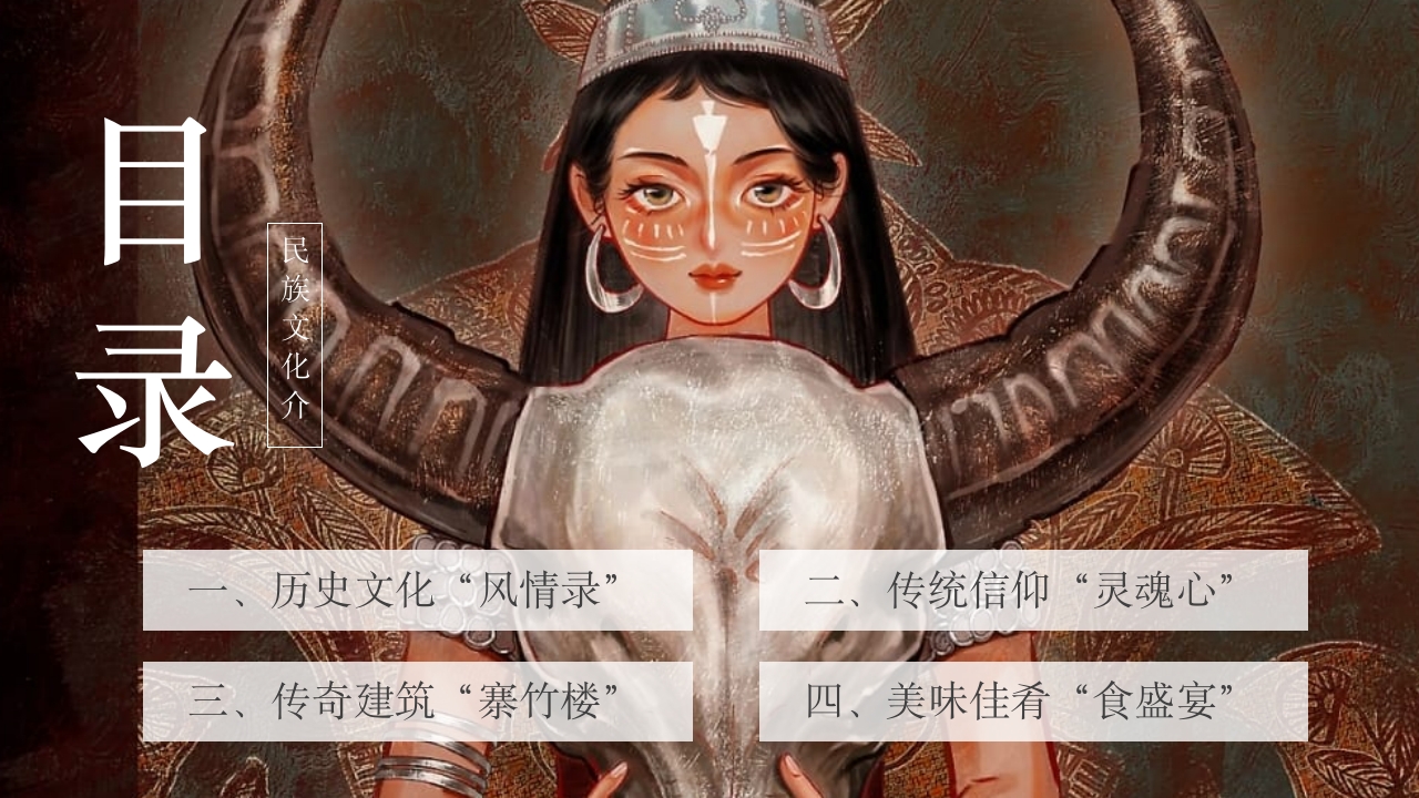 少数民族佤族民俗文化科普介绍PPT课件2