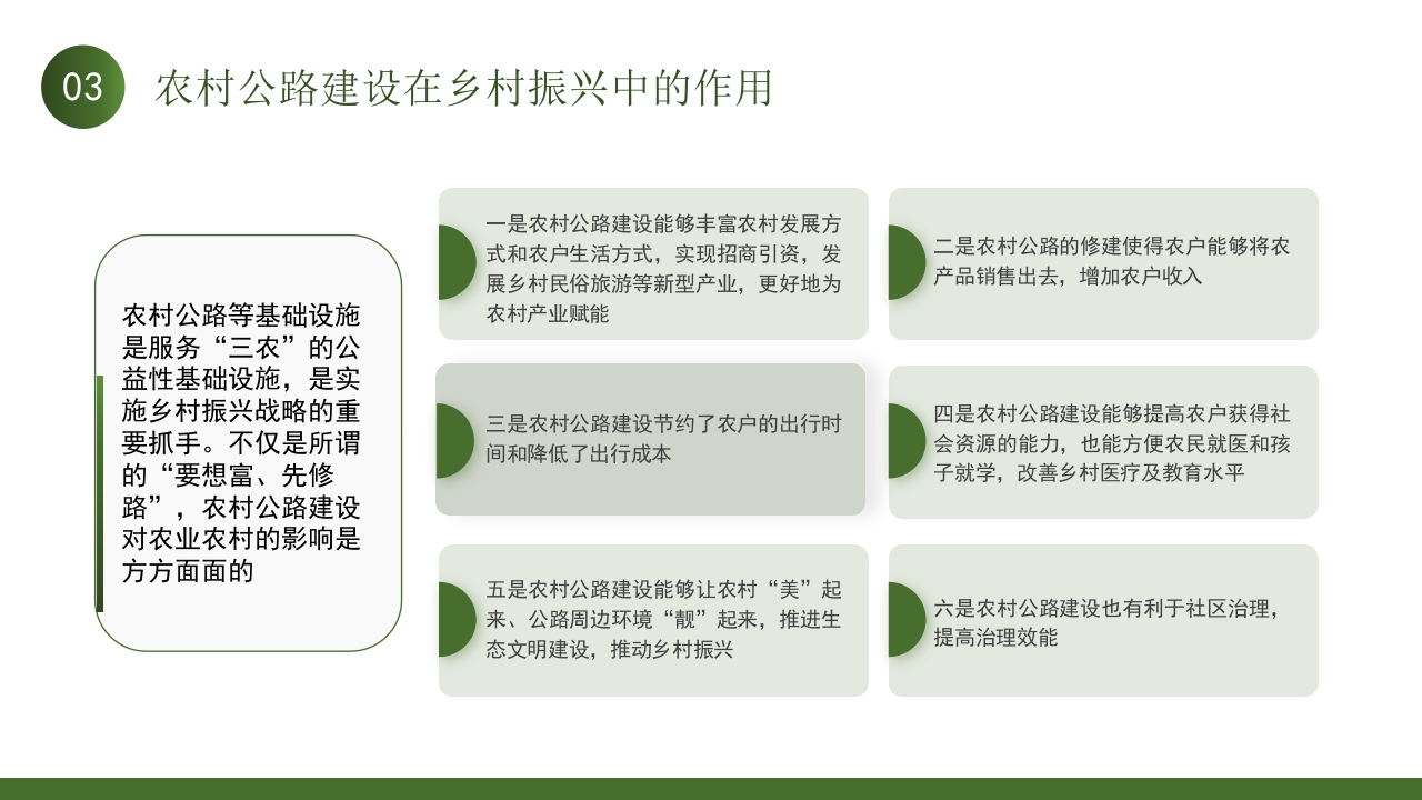 农业农村部建设四好农村路PPT课件10