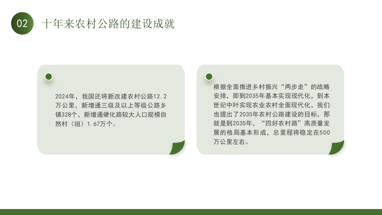 农业农村部建设四好农村路PPT课件8