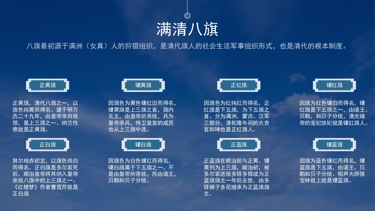少数民族满族民俗风俗知识普及PPT课件10