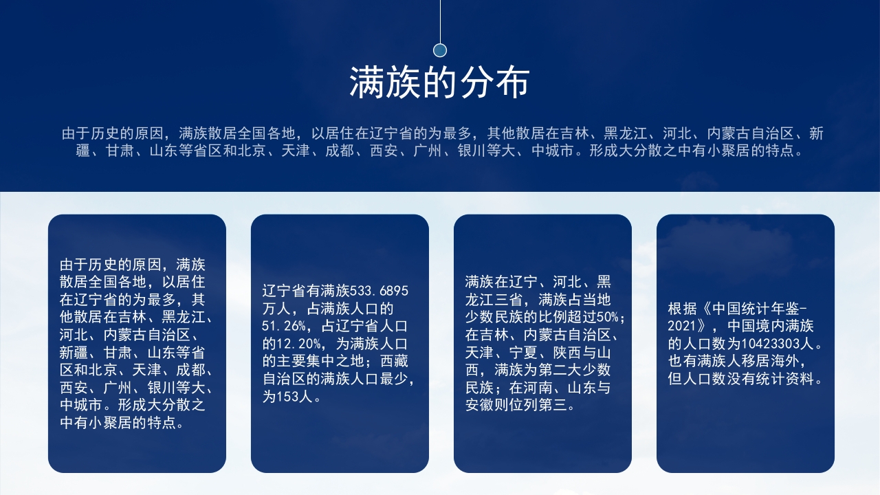 少数民族满族民俗风俗知识普及PPT课件5
