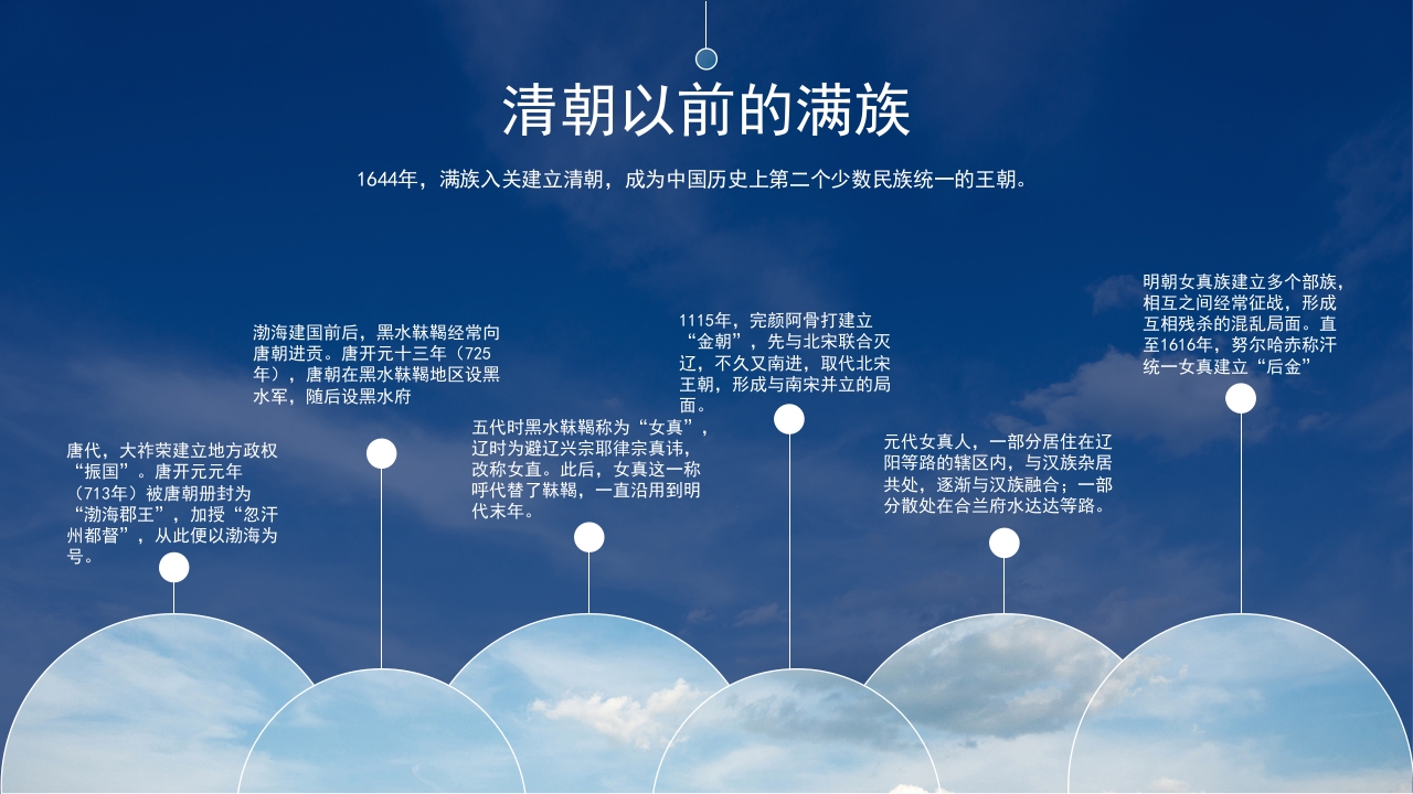 少数民族满族民俗风俗知识普及PPT课件8