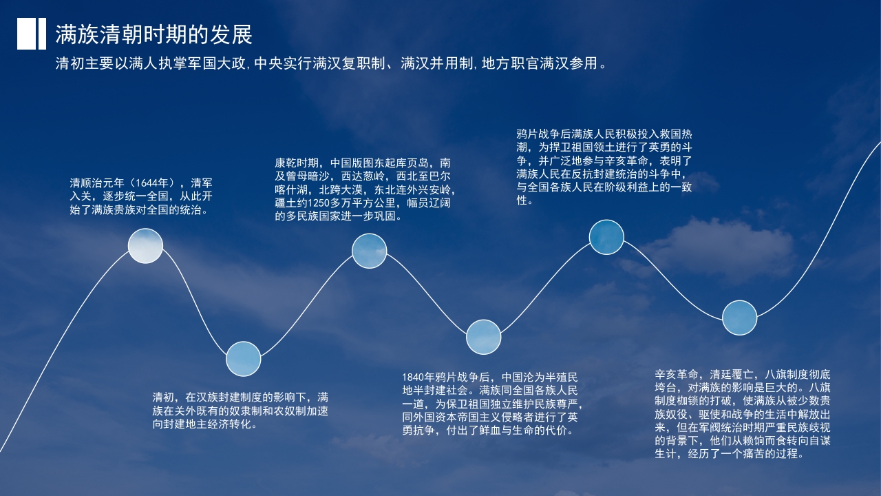 少数民族满族民俗风俗知识普及PPT课件9