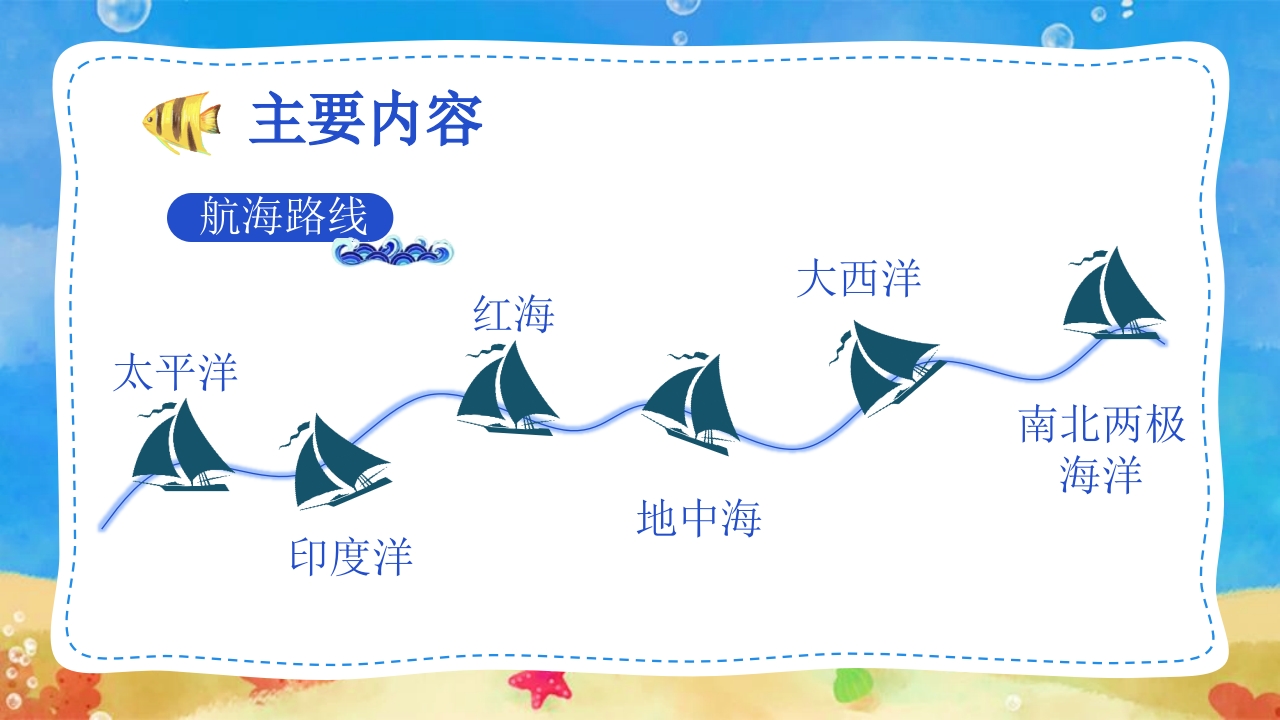 《海底两万里》读书分享好书推荐PPT课件12