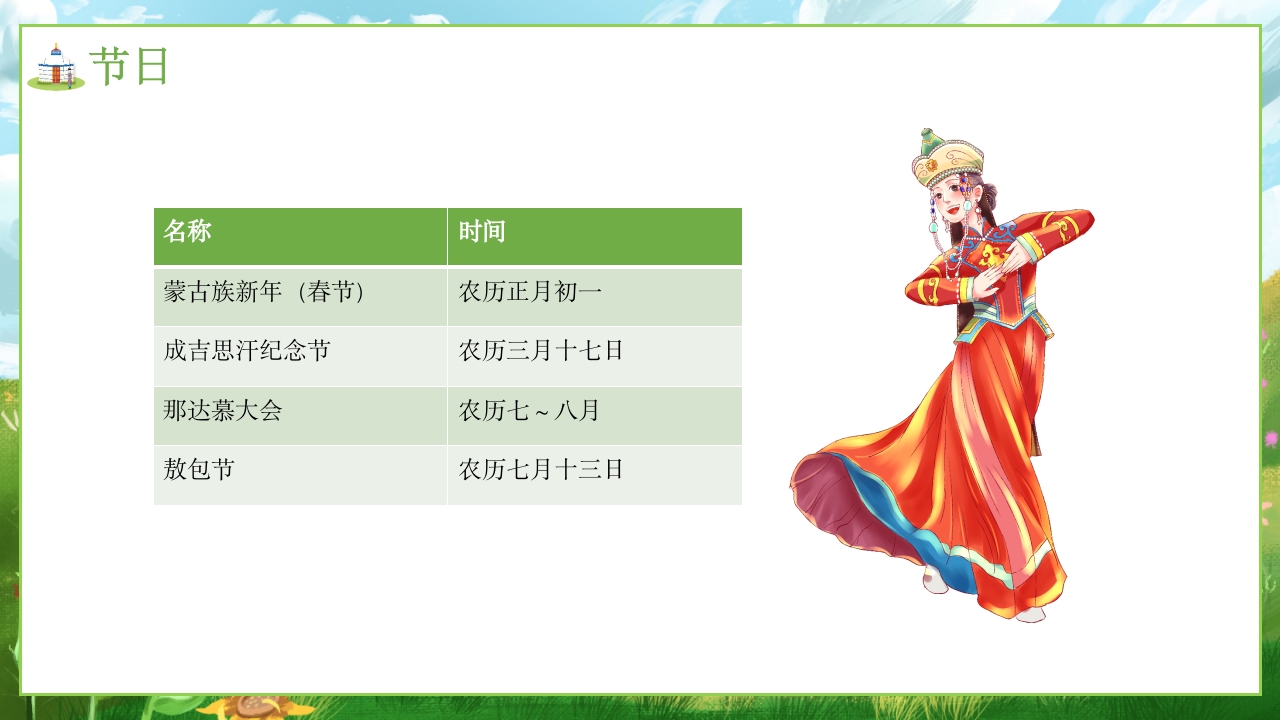 少数民族蒙古族文化介绍PPT课件25