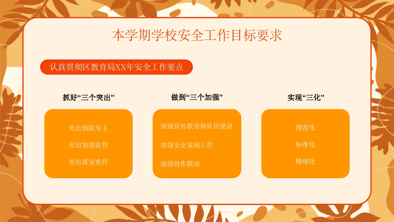 学校新学期秋季开学安全工作会议PPT课件4