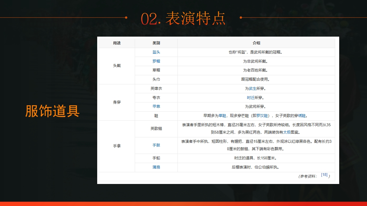 非遗文化英歌舞介绍PPT课件14