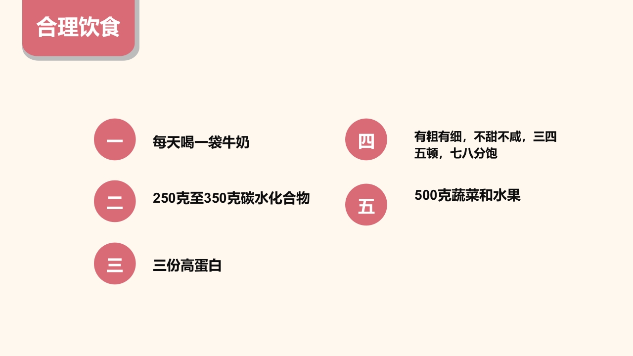 高血压预防和控制护理PPT课件20