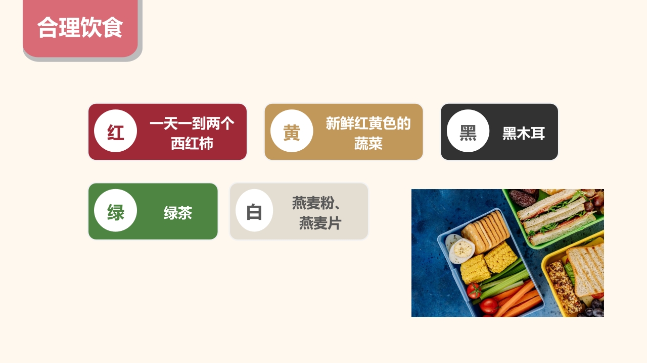 高血压预防和控制护理PPT课件21