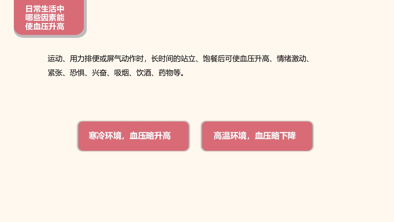 高血压预防和控制护理PPT课件6