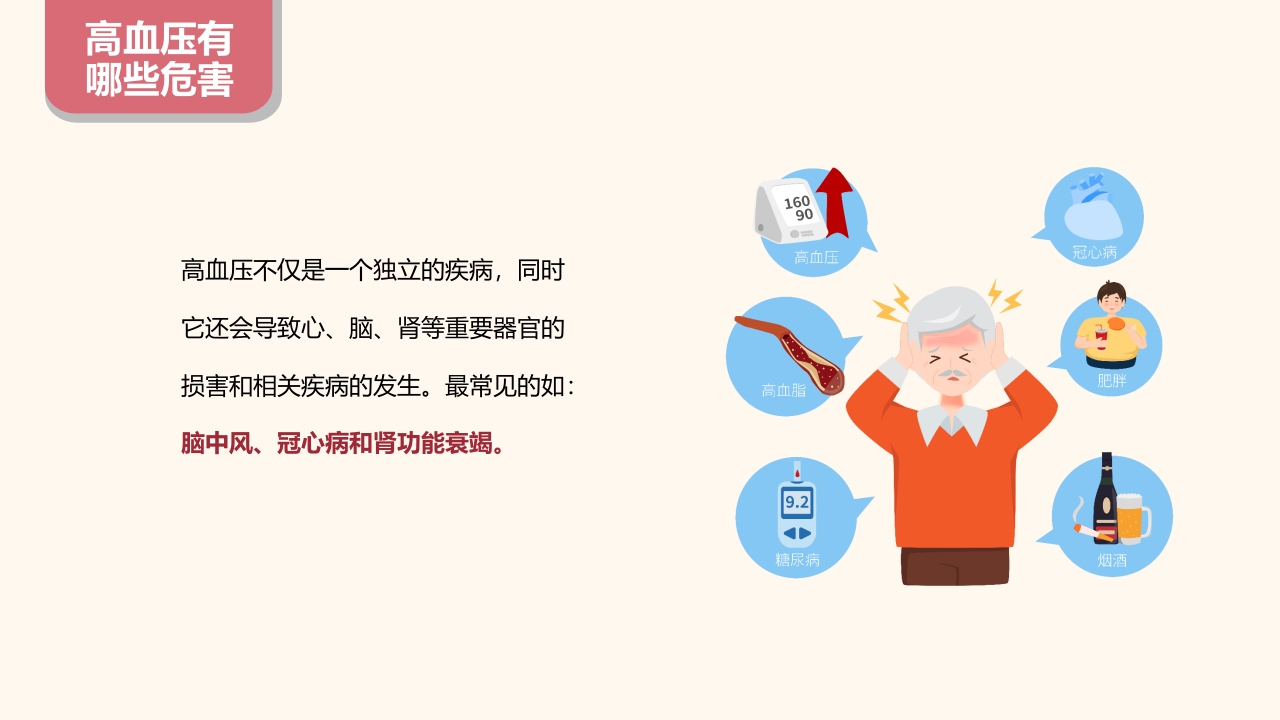 高血压预防和控制护理PPT课件9