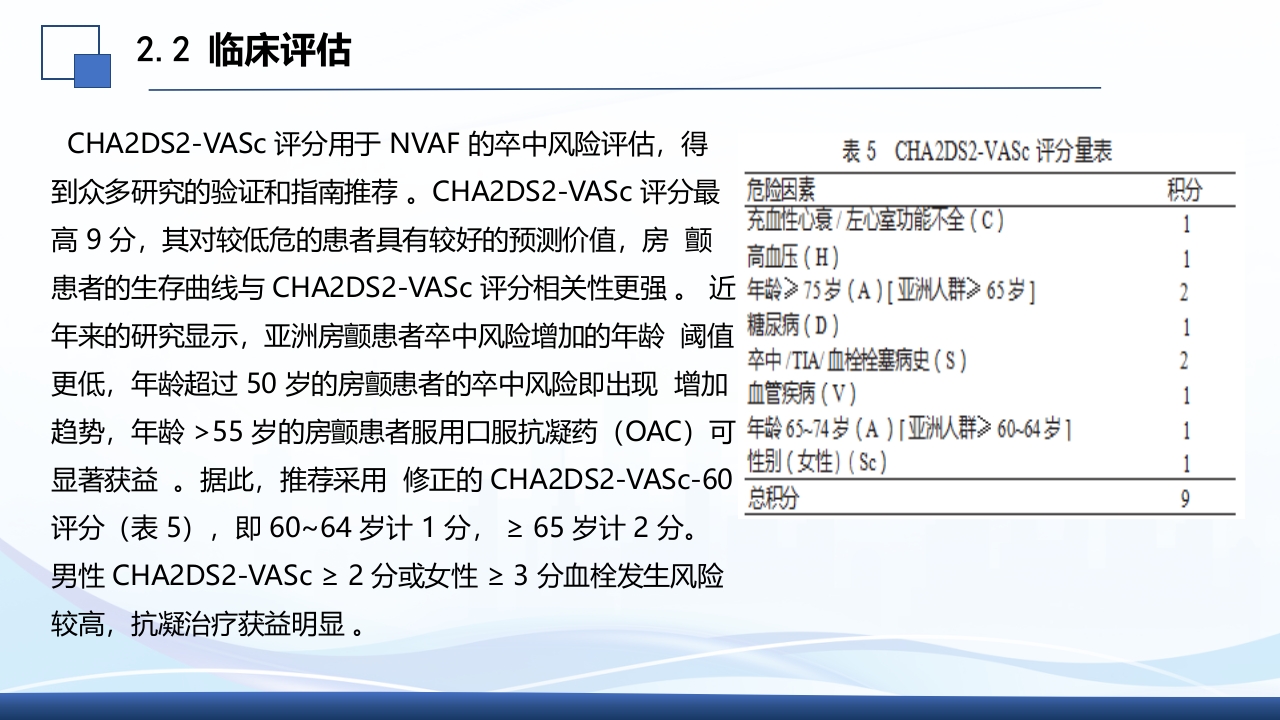 2024年急性心房颤动中国急诊管理指南解读PPT课件19