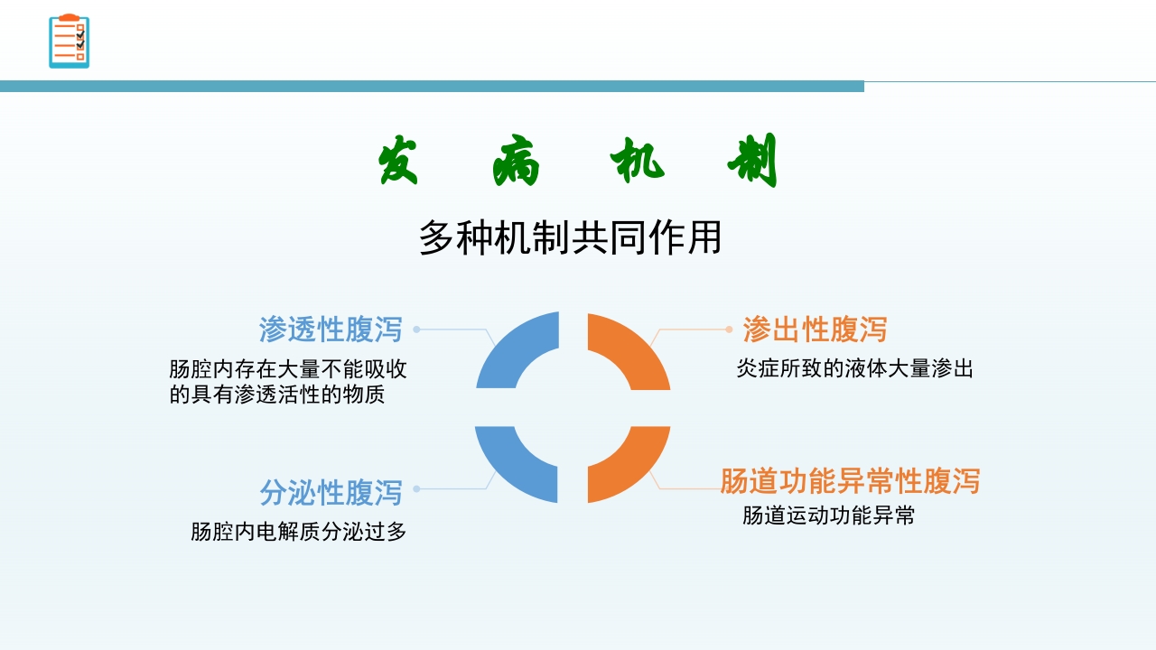 感染性腹泻护理查房PPT课件10