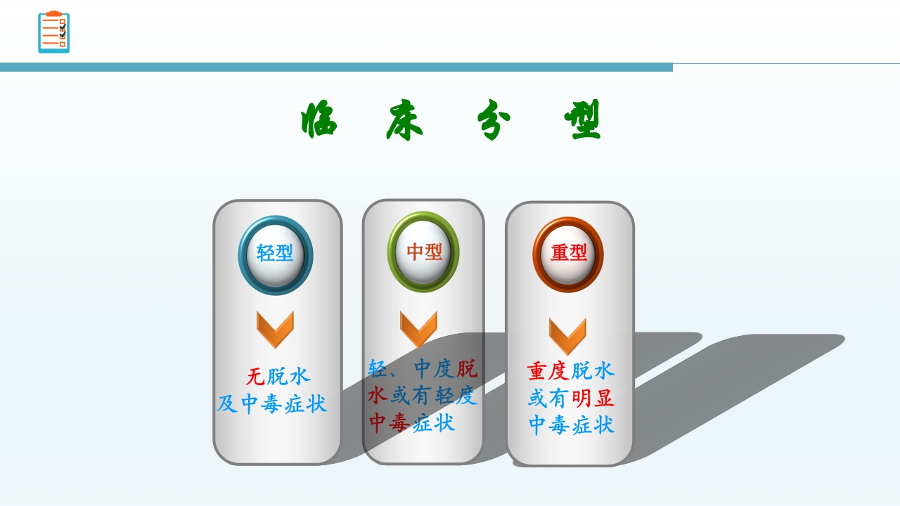 感染性腹泻护理查房PPT课件12