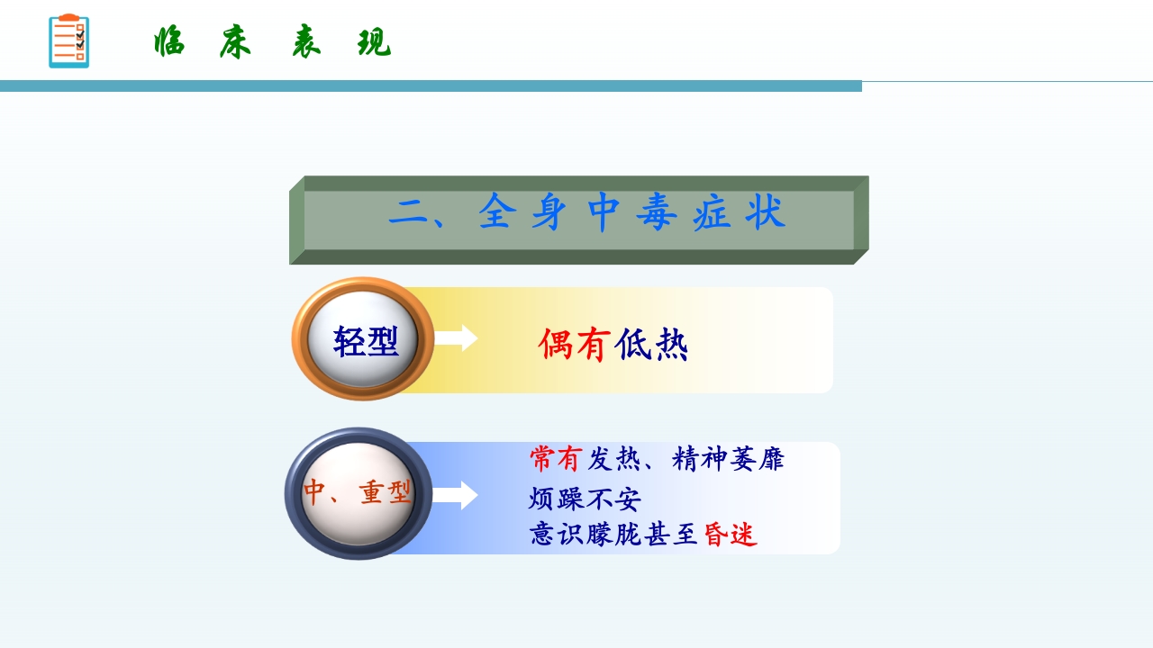 感染性腹泻护理查房PPT课件15