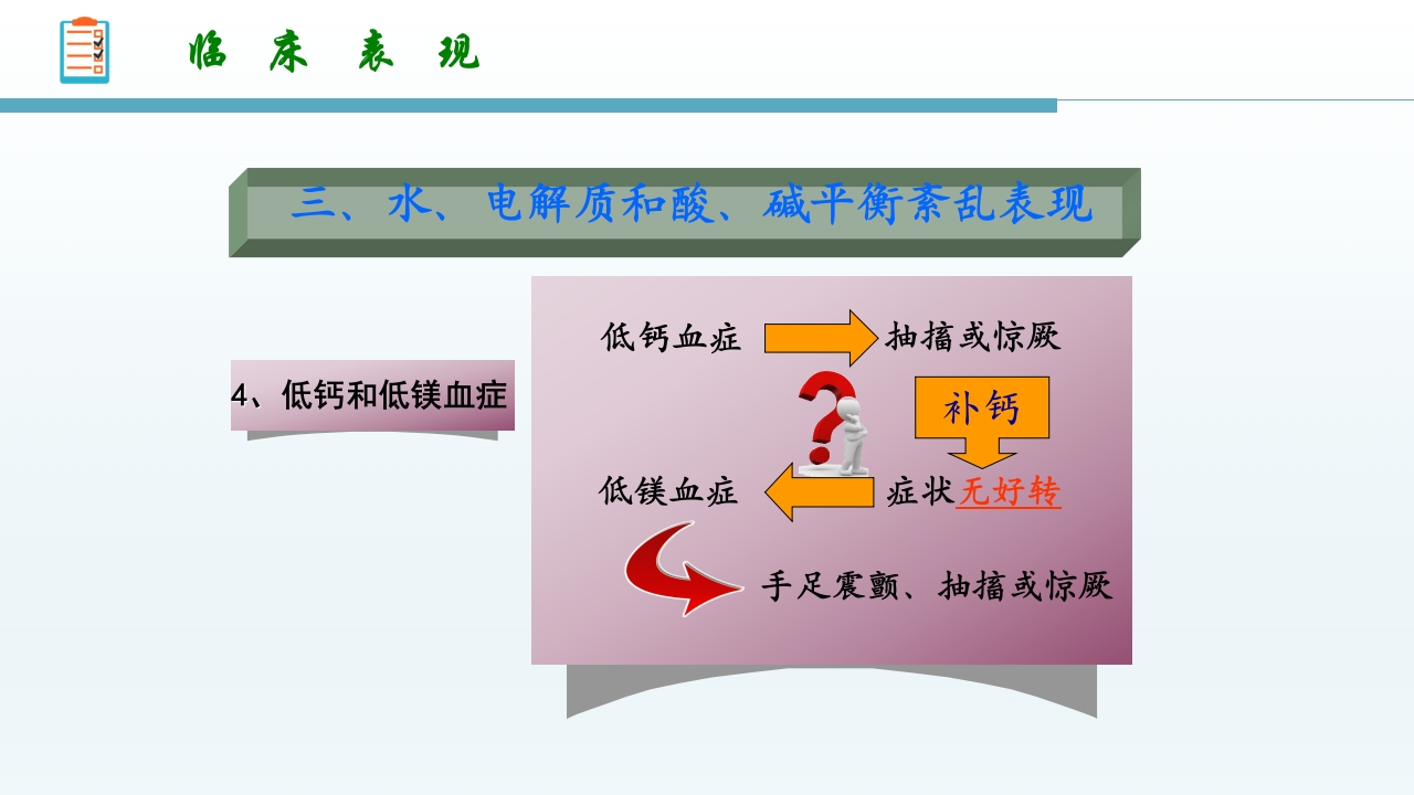 感染性腹泻护理查房PPT课件20