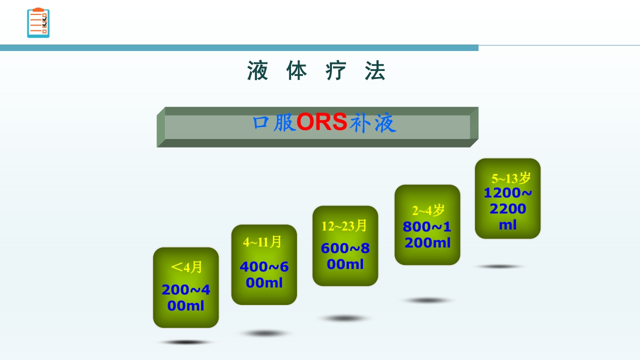 感染性腹泻护理查房PPT课件25