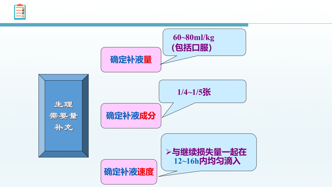 感染性腹泻护理查房PPT课件30
