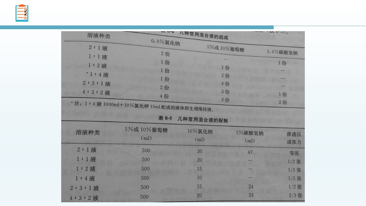 感染性腹泻护理查房PPT课件31