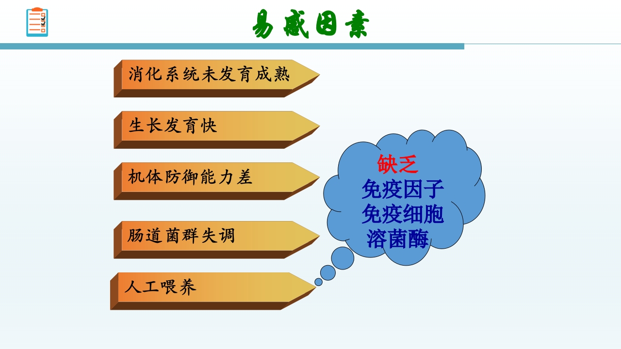 感染性腹泻护理查房PPT课件4