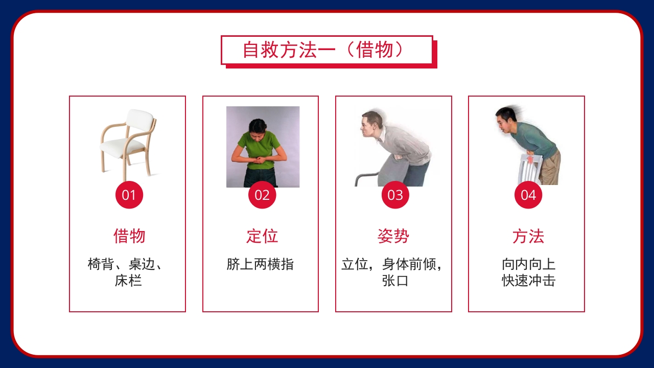 气道梗阻海姆里克腹部冲击法PPT课件11