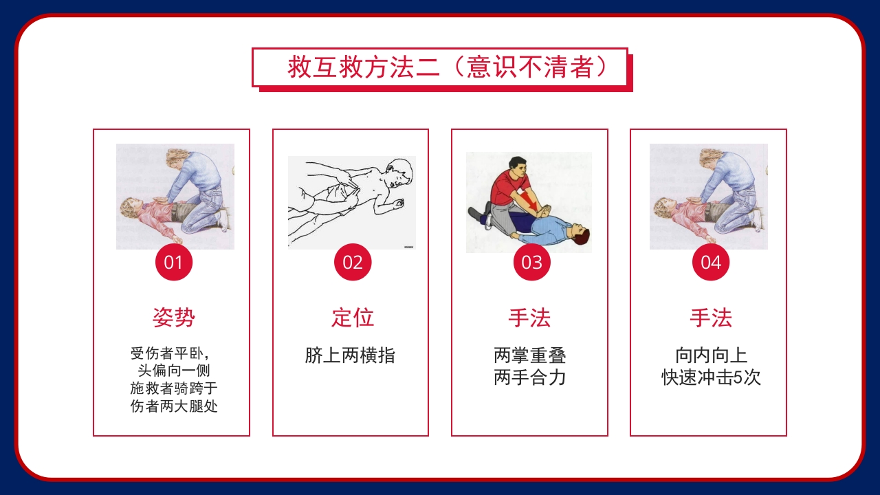 气道梗阻海姆里克腹部冲击法PPT课件13