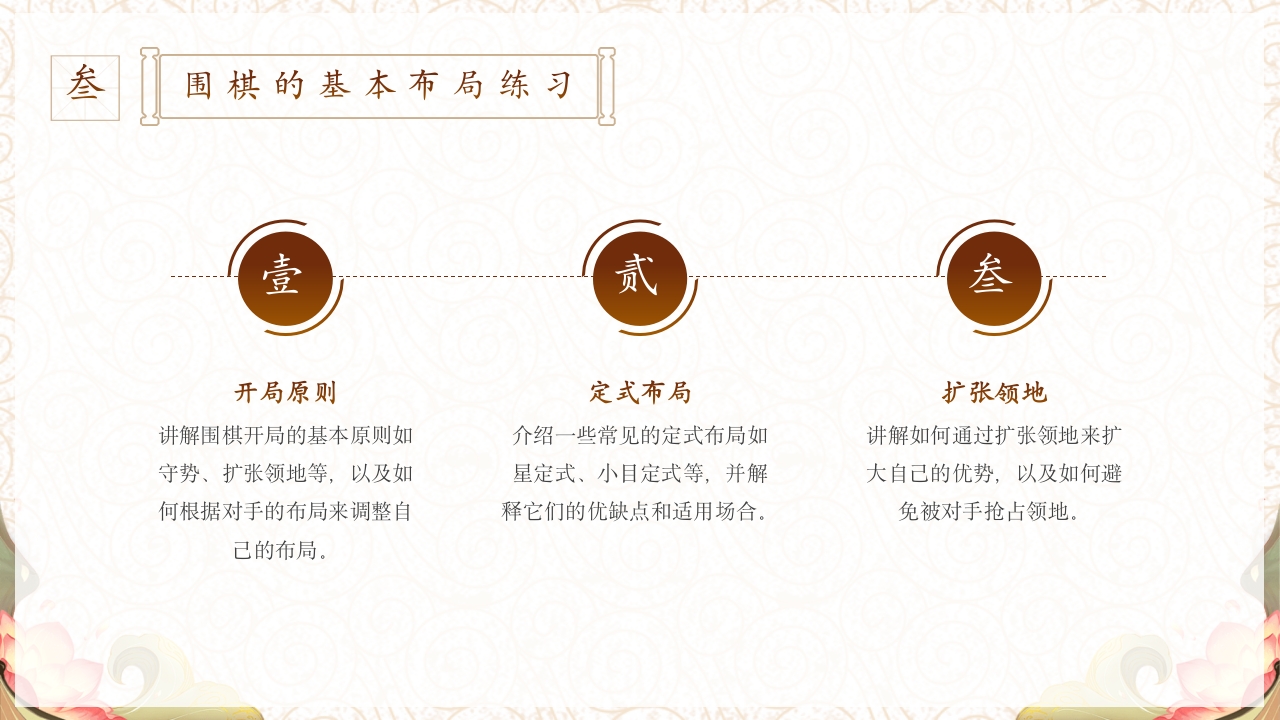 儿童围棋科普PPT课件12