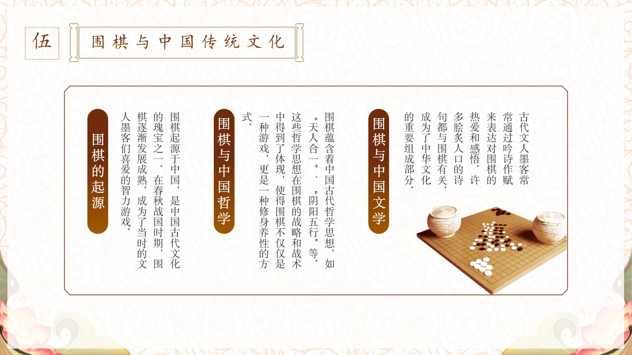 儿童围棋科普PPT课件19