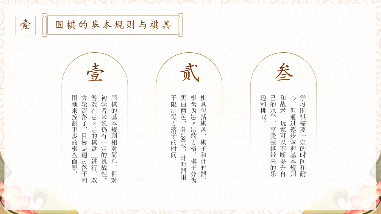 儿童围棋科普PPT课件5