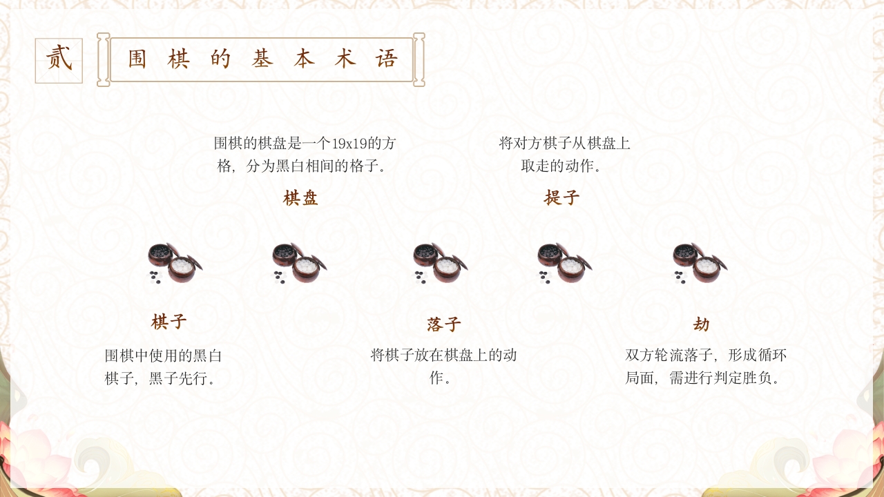 儿童围棋科普PPT课件7