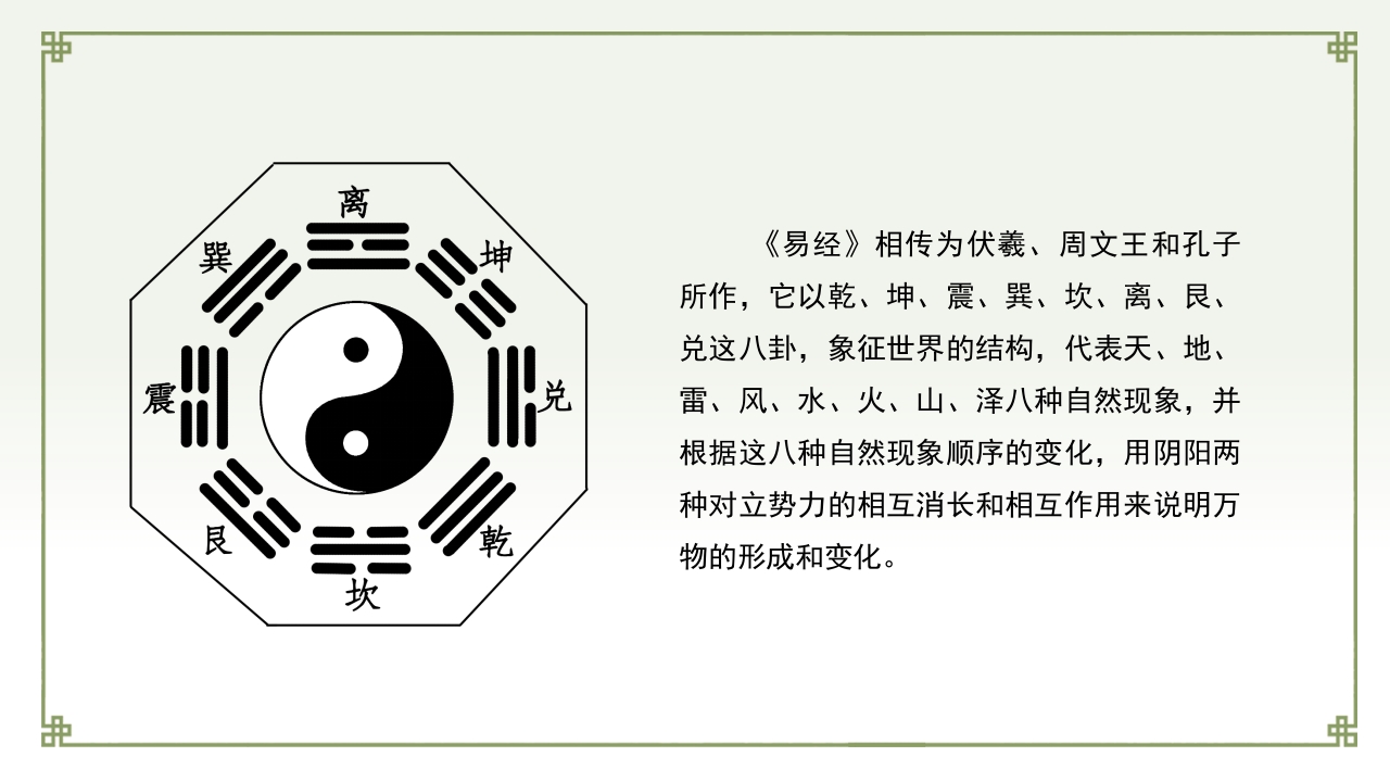 风水的理论基础PPT课件4