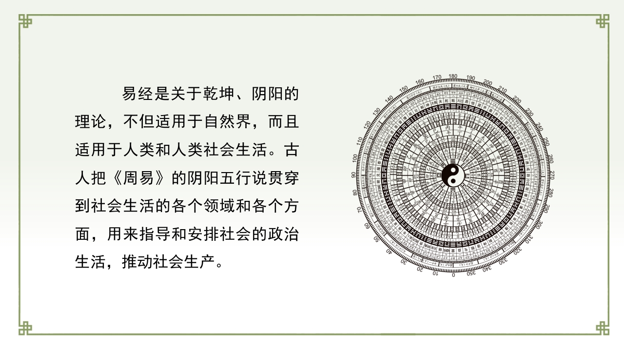 风水的理论基础PPT课件7
