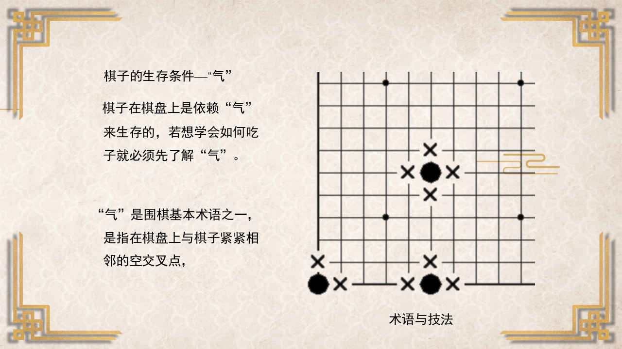 围棋入门基础PPT课件23