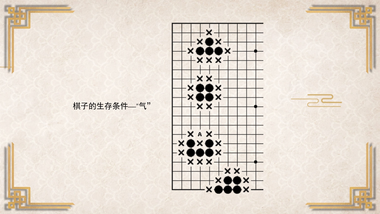 围棋入门基础PPT课件25