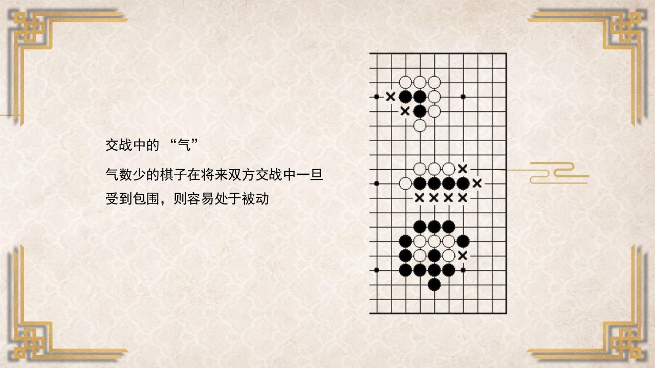 围棋入门基础PPT课件26