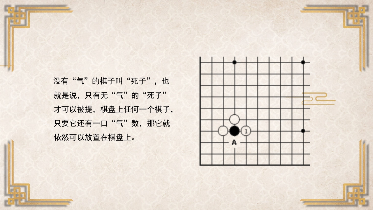 围棋入门基础PPT课件28
