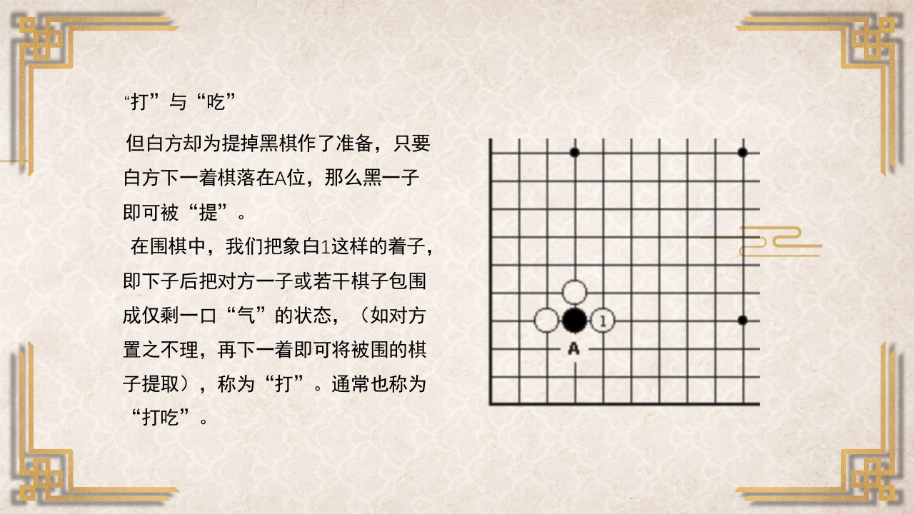 围棋入门基础PPT课件29